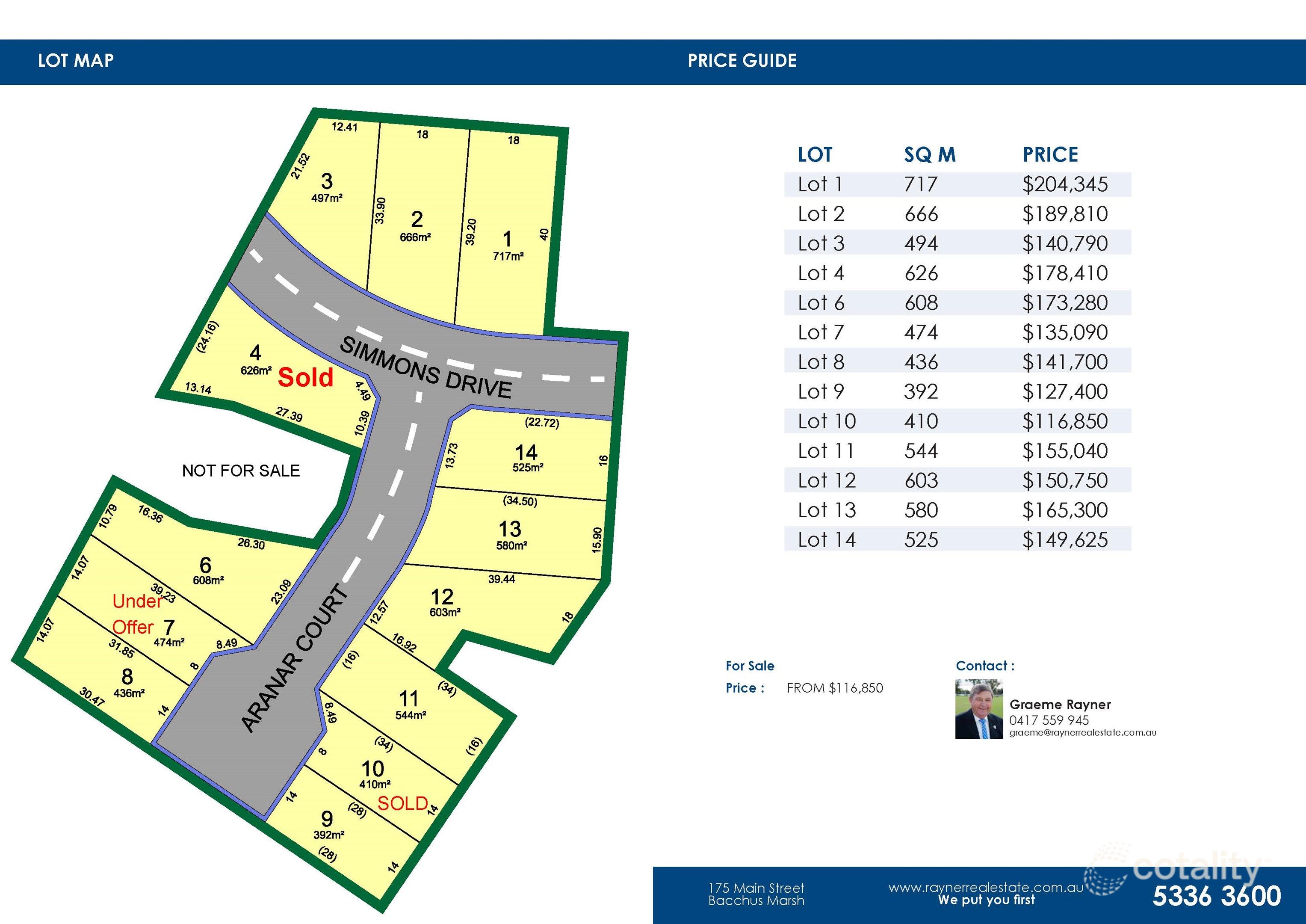 4 Simmons Dr, Bacchus Marsh, VIC 3340