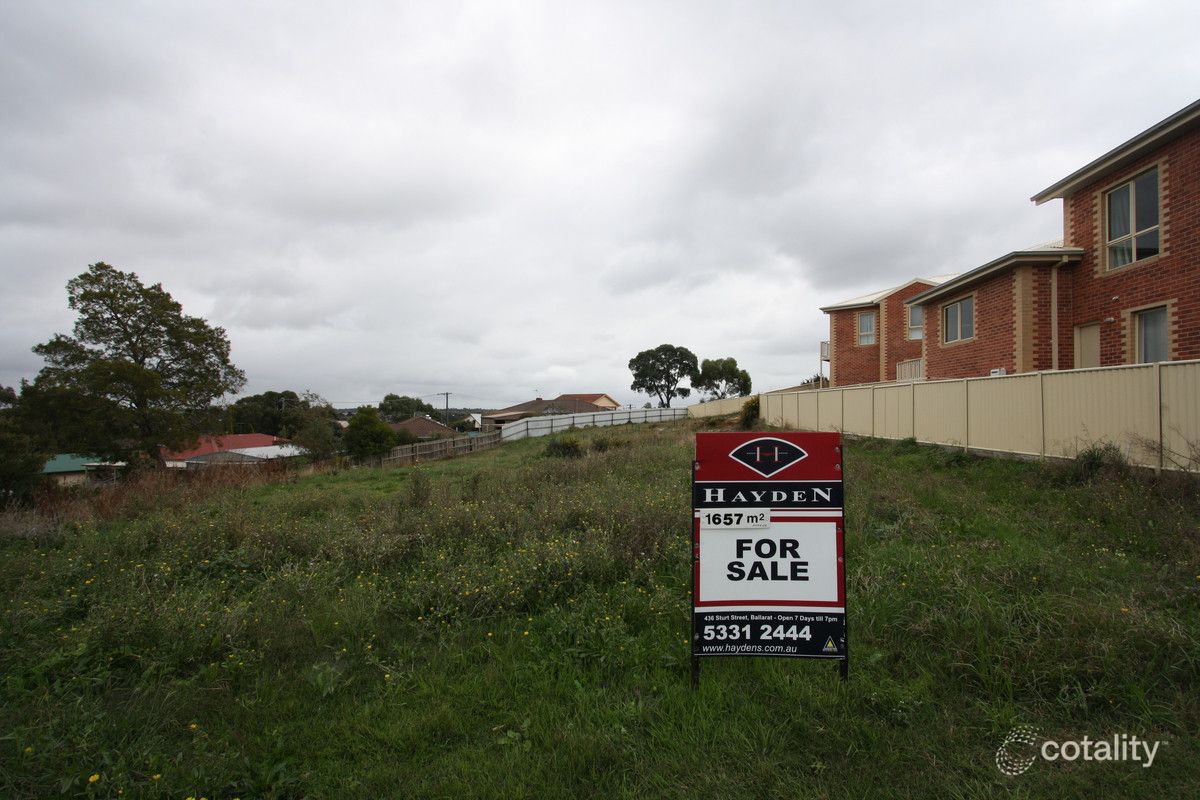 9 Manna Gum Hts, Mount Pleasant, VIC 3350