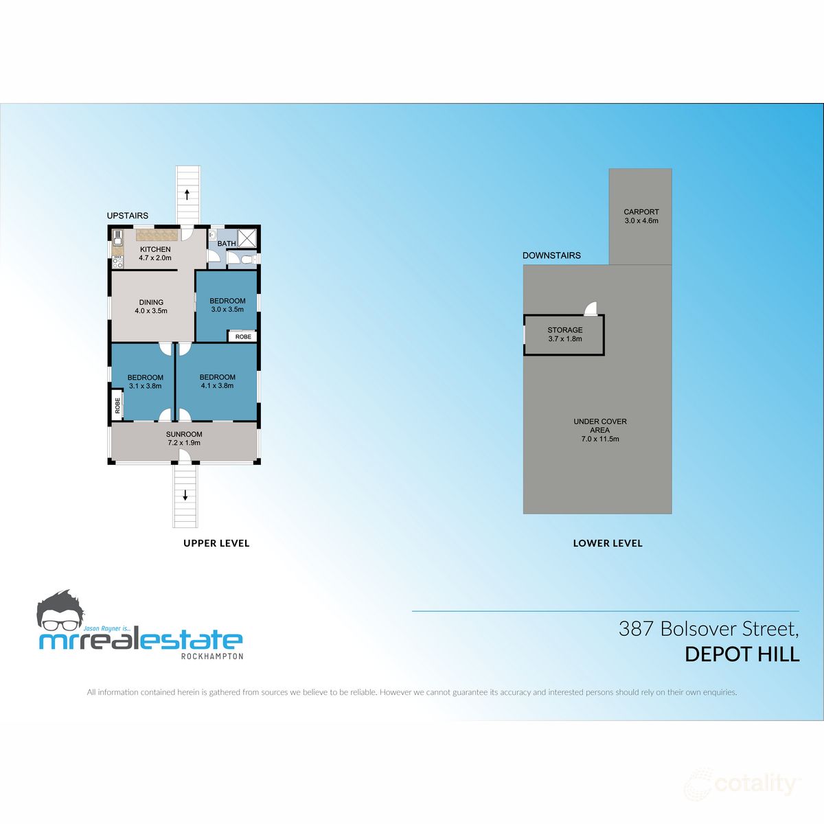 387 Bolsover St, Depot Hill, QLD 4700