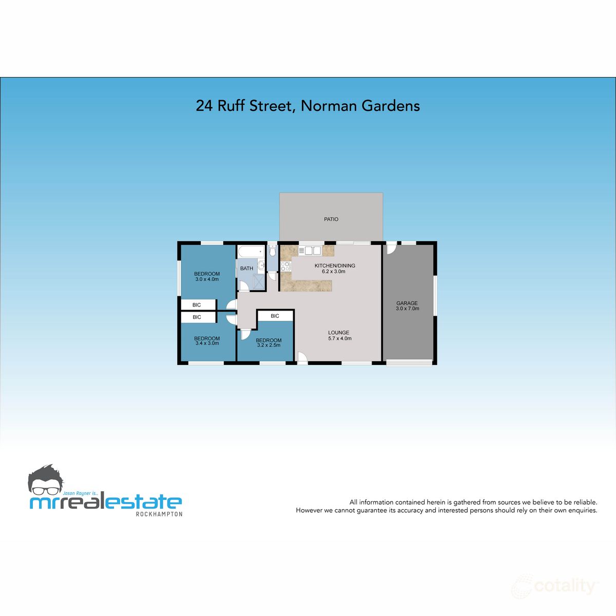 24 Ruff St, Norman Gardens, QLD 4701