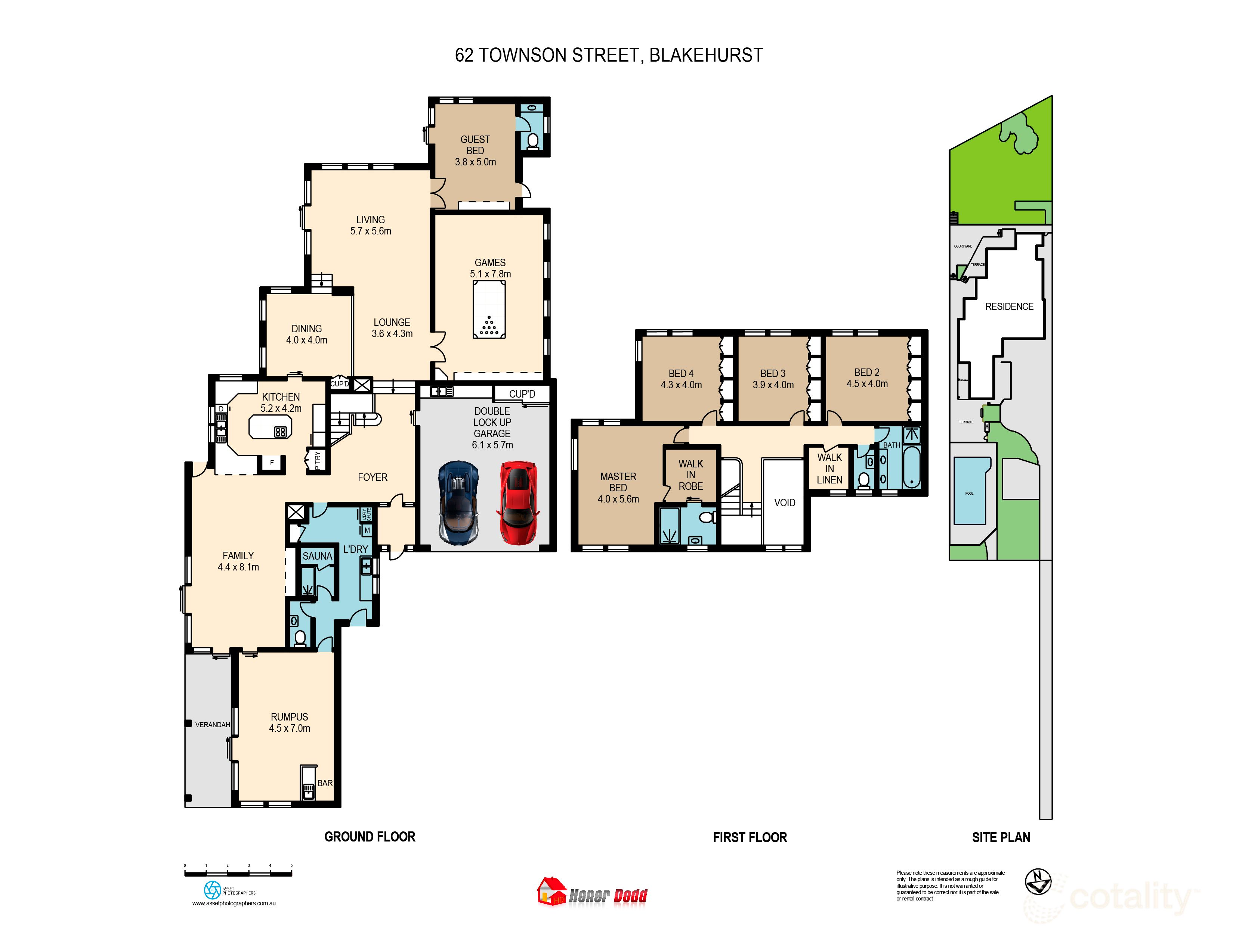 62 Townson St, Blakehurst, NSW 2221