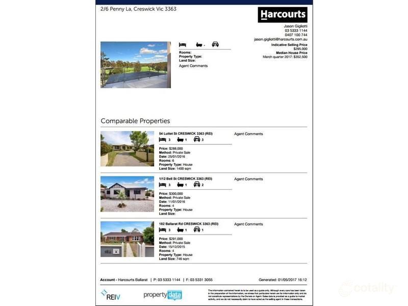 2/6 Penny Lane, Creswick, VIC 3363