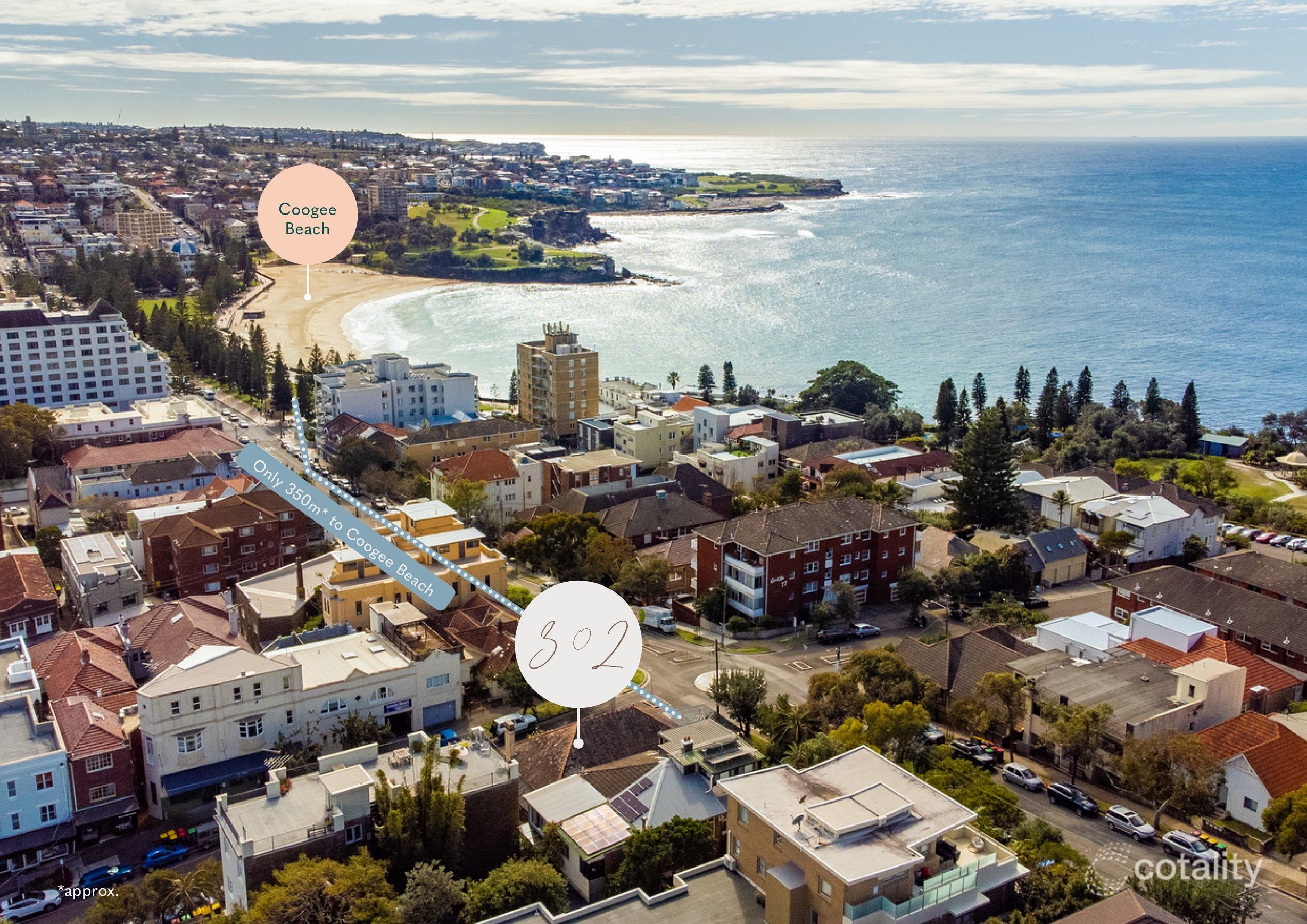 302 Arden St, Coogee, NSW 2034