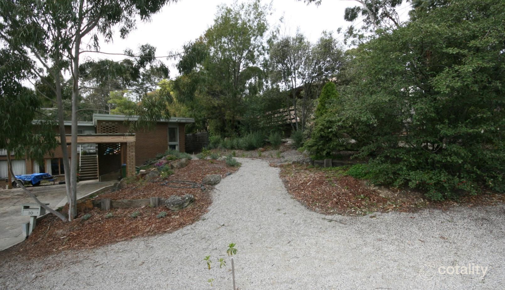 10 Treetop Ct, Heathmont, VIC 3135