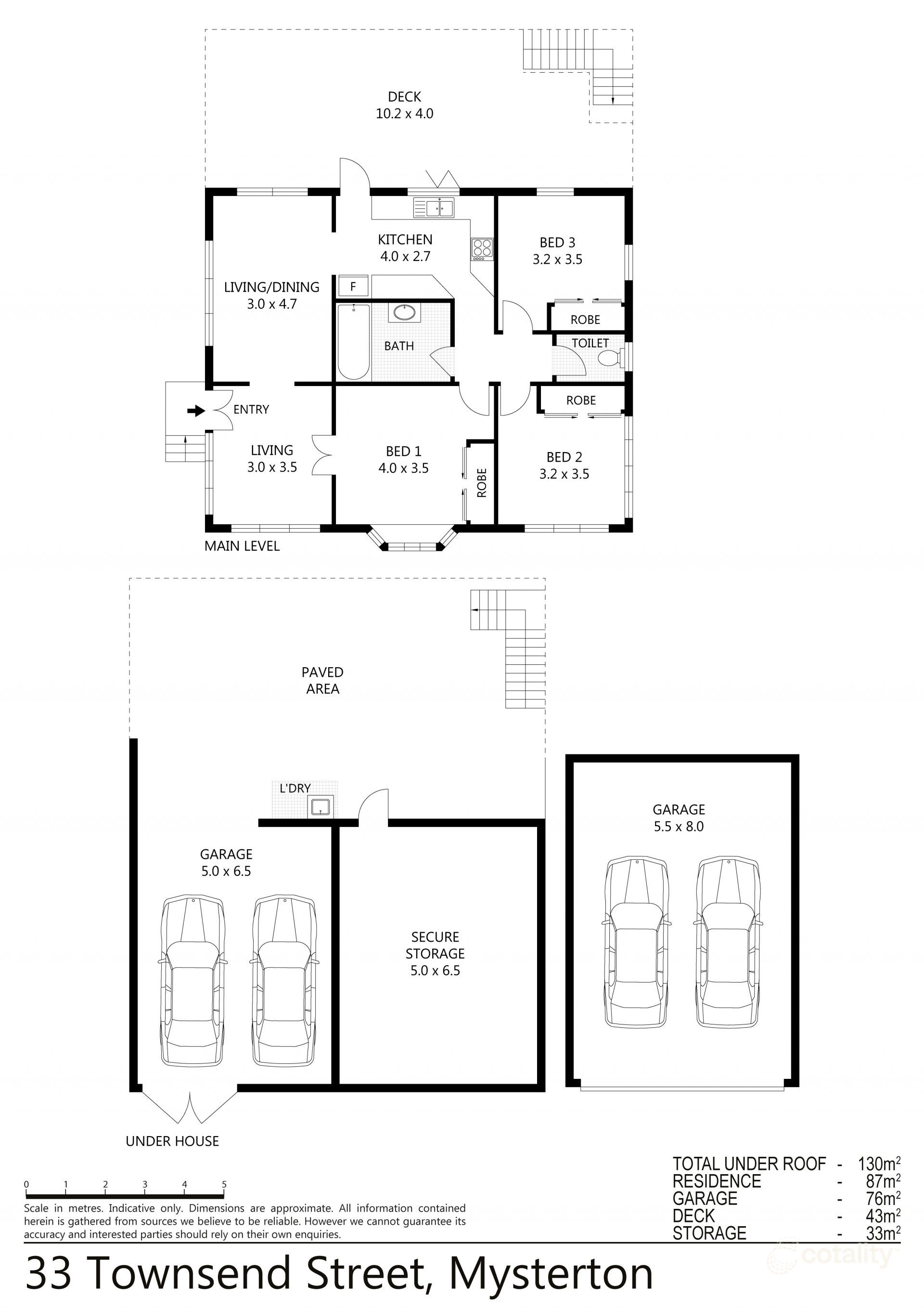 33 Townsend St, Mysterton, QLD 4812