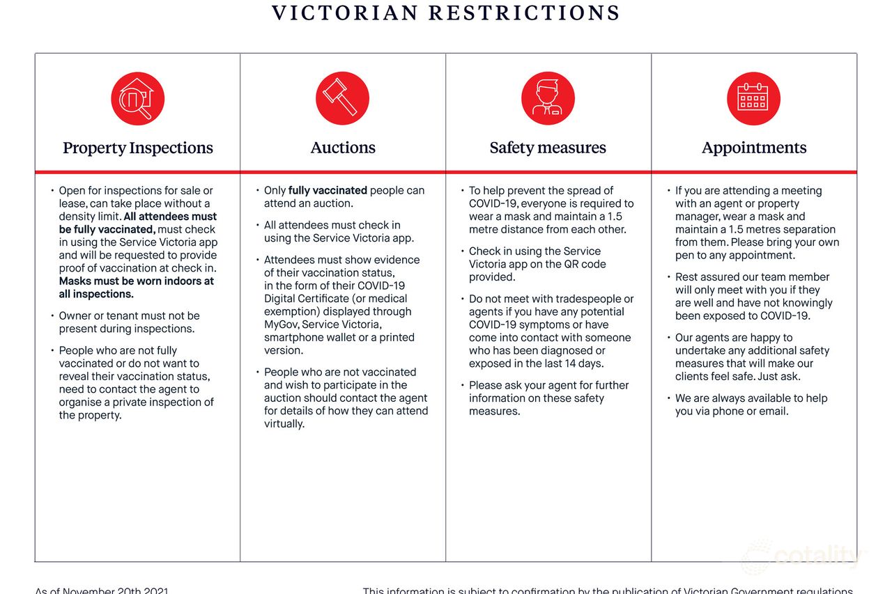 14 Fairview Ave, Ringwood East, VIC 3135