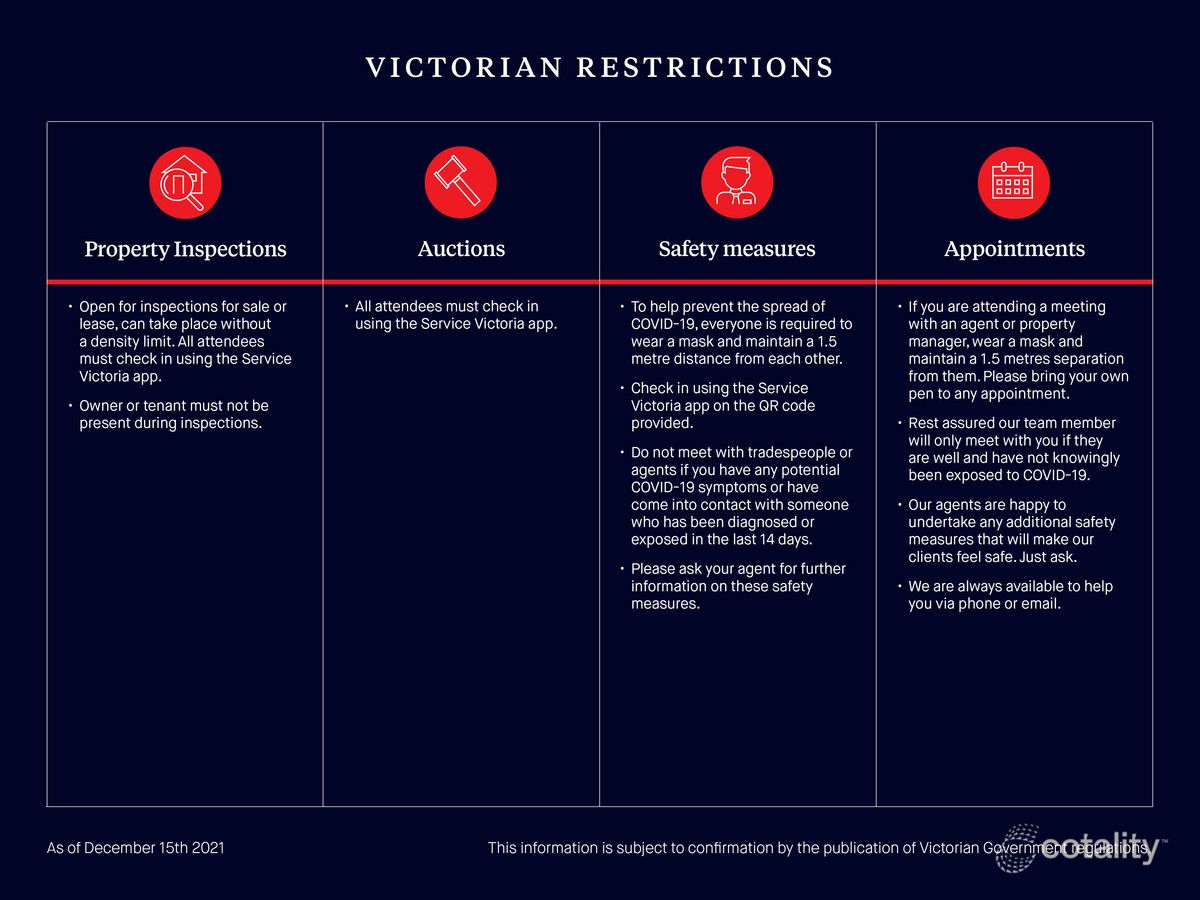 5/834 Point Nepean Rd, Rosebud, VIC 3939