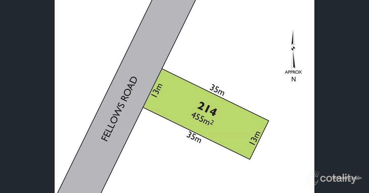 214 Fellows Rd, Point Lonsdale, VIC 3225