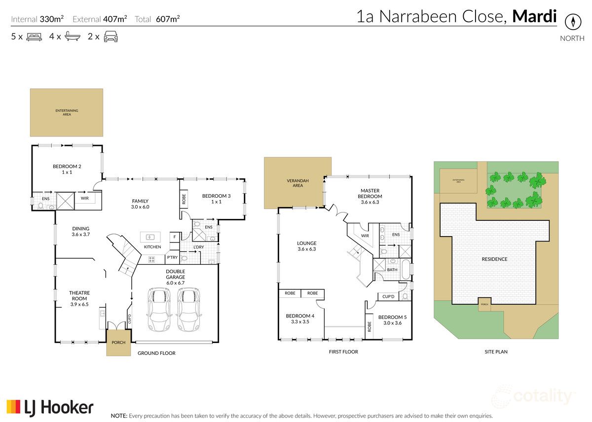 1a Narrabeen Cl, Mardi, NSW 2259