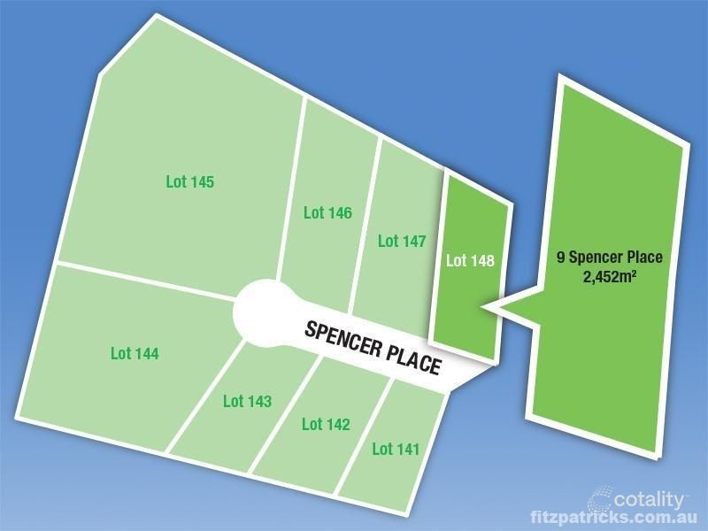 9 Spencer Pl, Tatton, NSW 2650