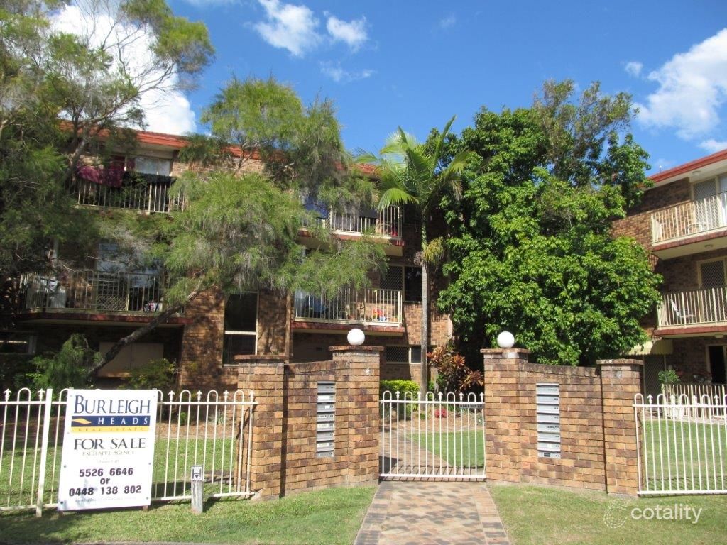 13/4 Rolan Ct, Palm Beach, QLD 4221