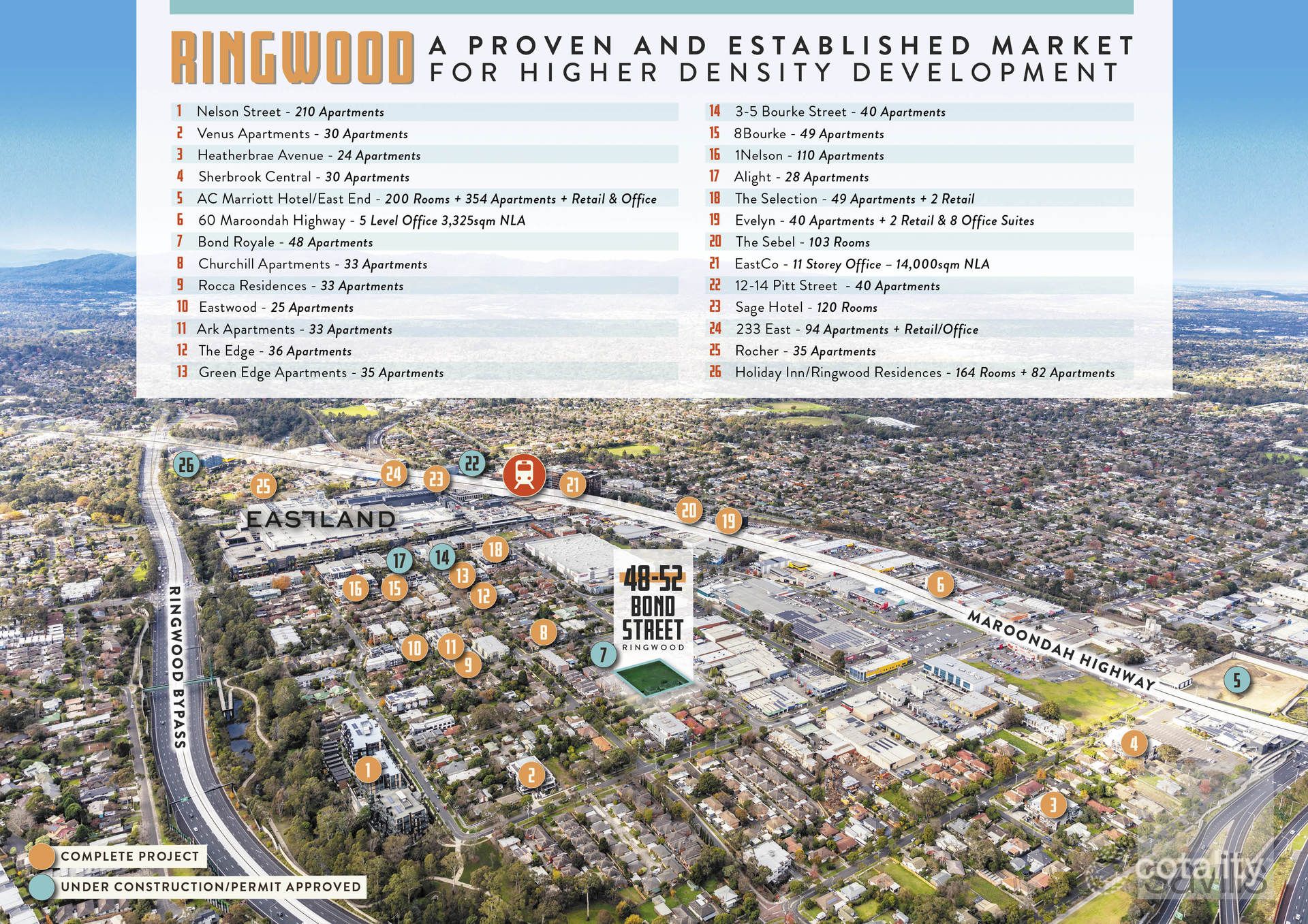 48-52 Bond St, Ringwood, VIC 3134