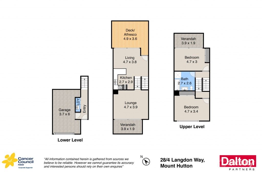 28/4 Langdon Way, Mount Hutton, NSW 2290
