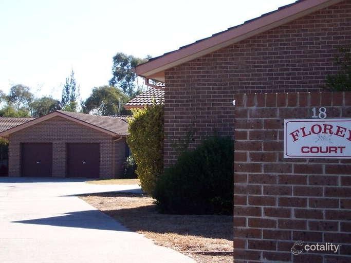 12/18 Cooling Pl, Florey, ACT 2615
