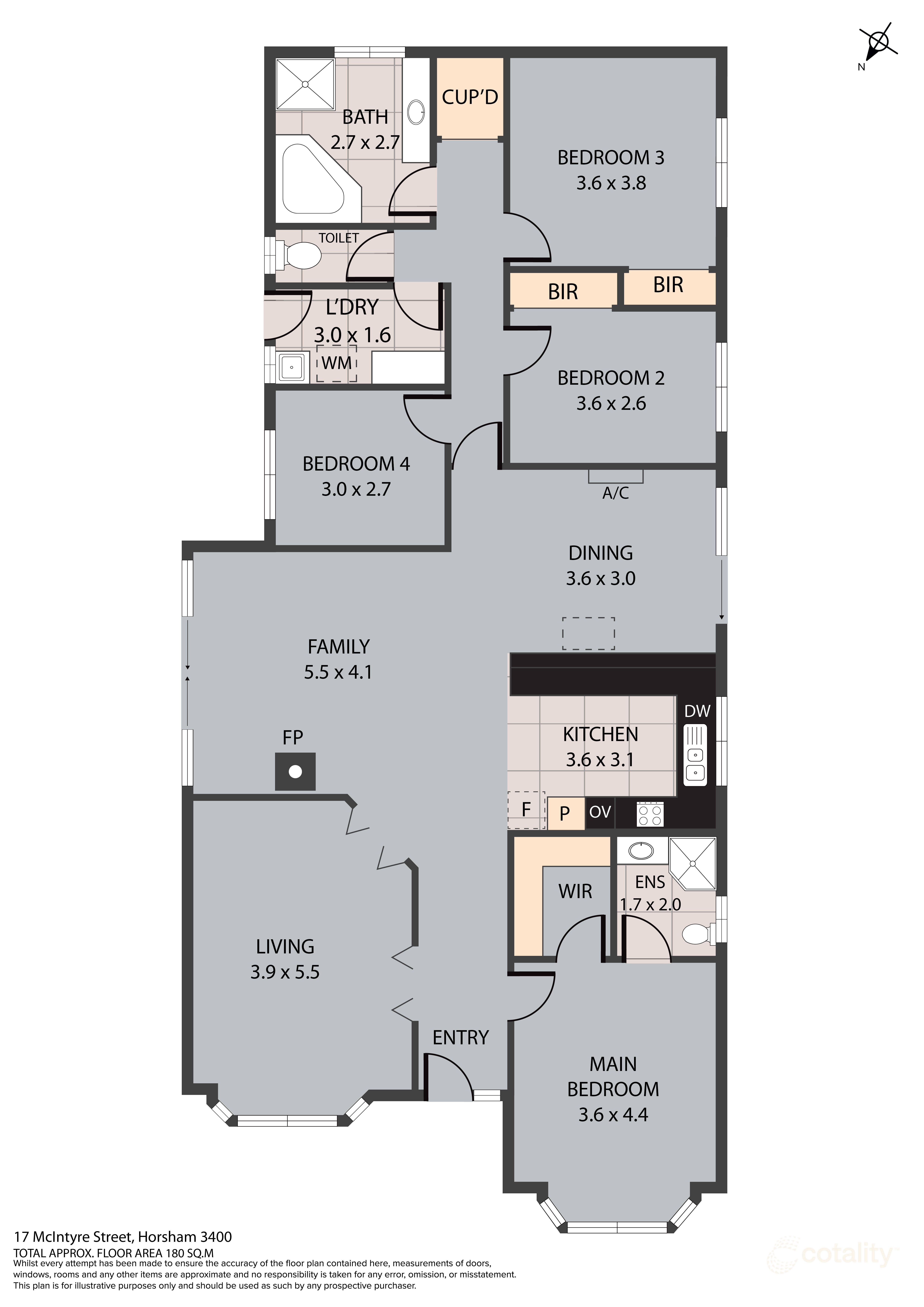 17 Mcintyre St, Horsham, VIC 3400