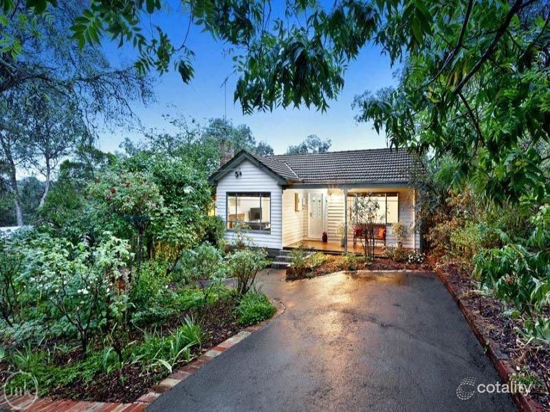 1/3 Nicholson Cl, Research, VIC 3095