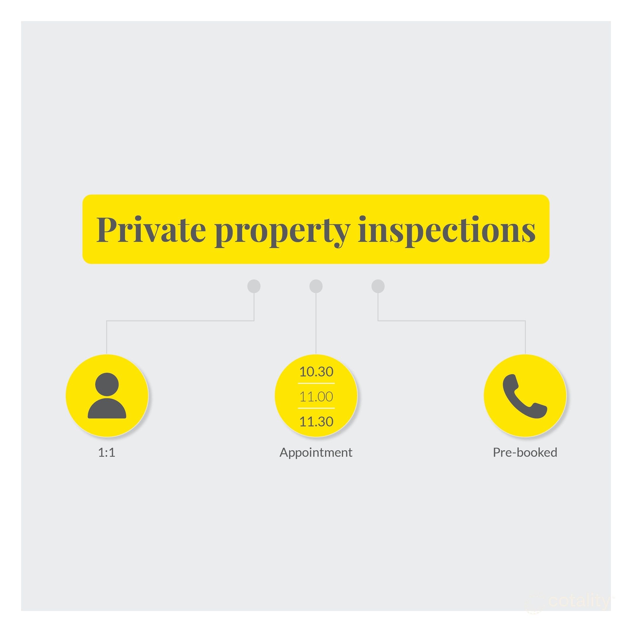 14 Terrigal Ave, Oakleigh South, VIC 3167