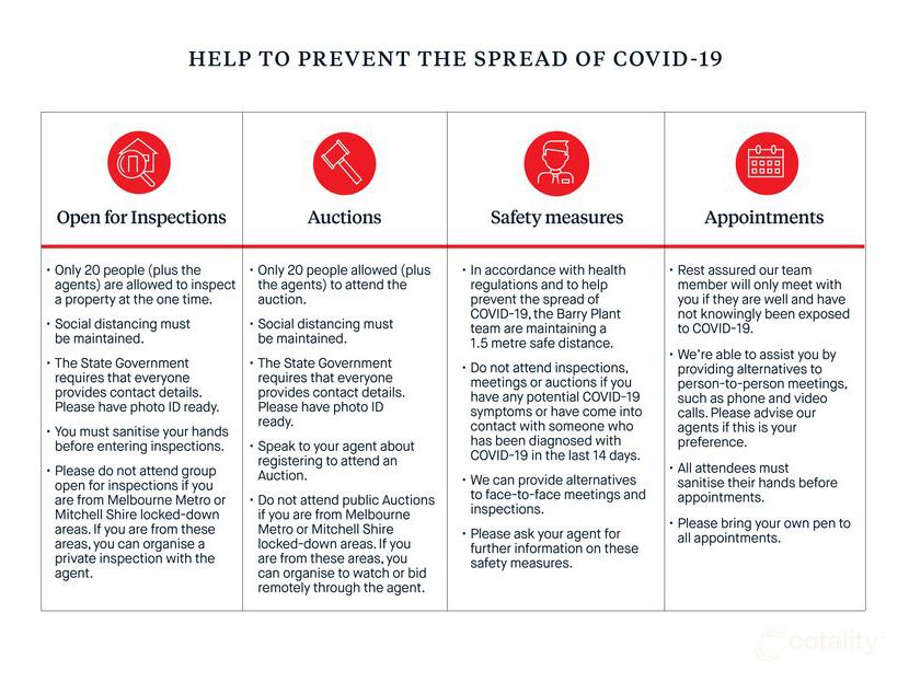 78 Sands Bvd, Torquay, VIC 3228