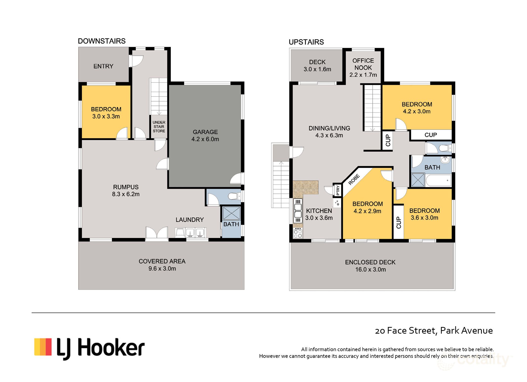 20 Face St, Park Avenue, QLD 4701