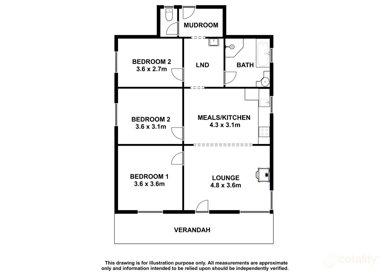 6 Goode Tce, Nangwarry, SA 5277