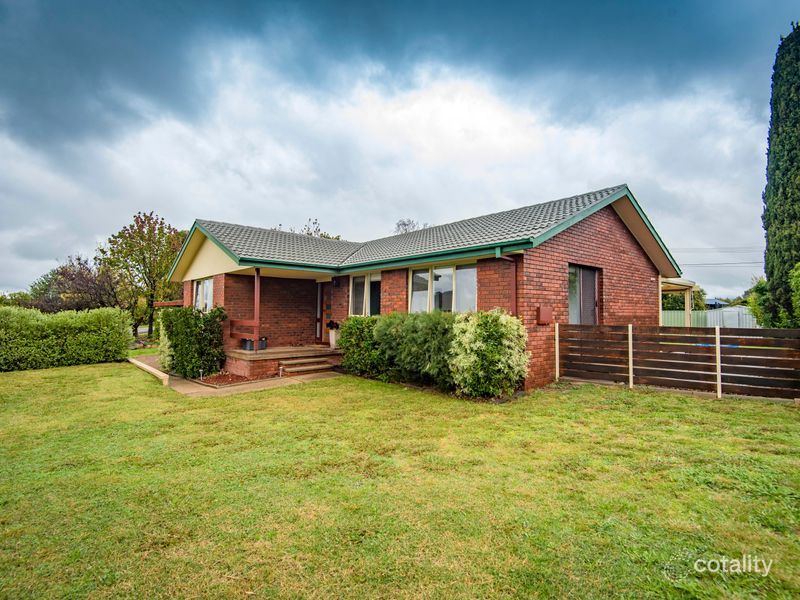 32 Kirkland Cct, Macgregor, ACT 2615