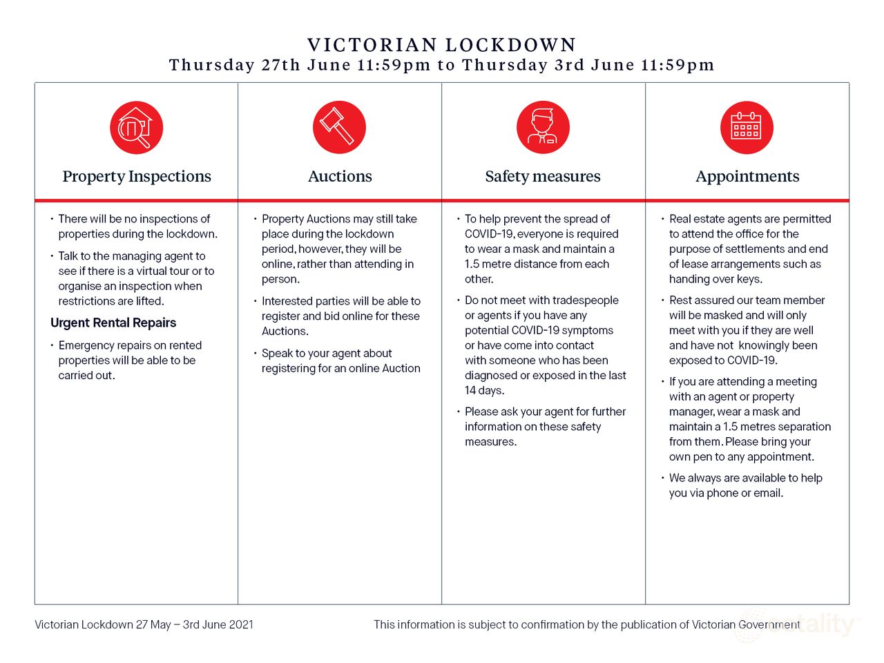 3/5 Henty Ct, Sunbury, VIC 3429