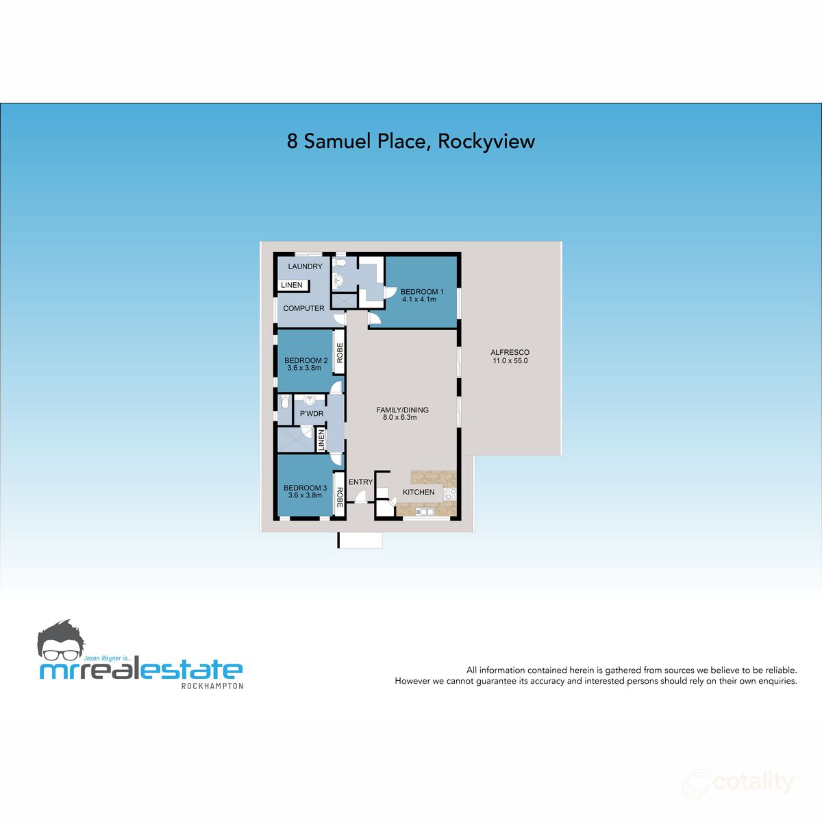 Lot 242/8 Samuel Pl, Rockyview, QLD 4701