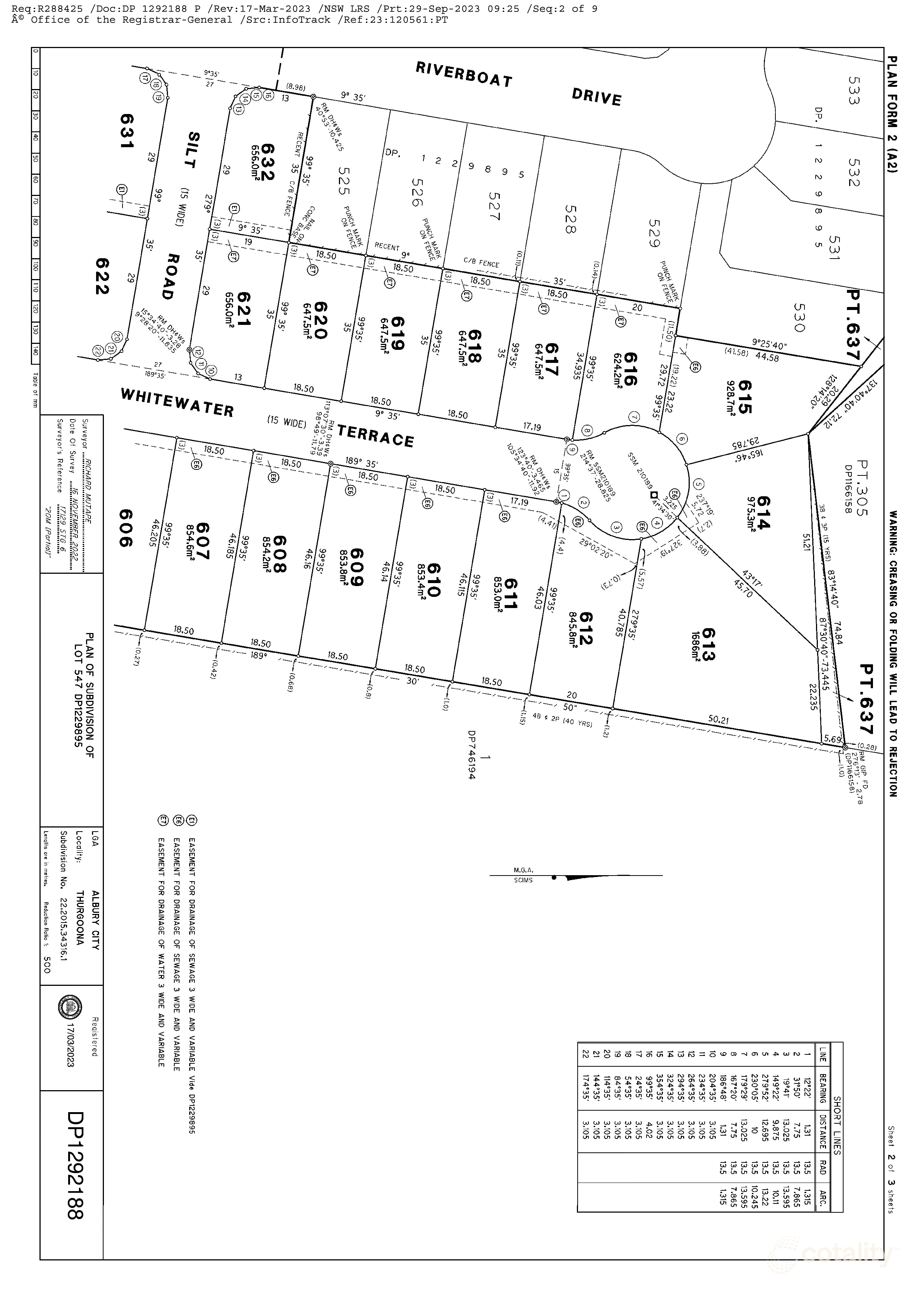 4 Whitewater Tce, Thurgoona, NSW 2640