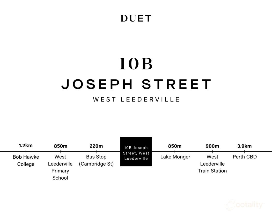 10b Joseph St, West Leederville, WA 6007