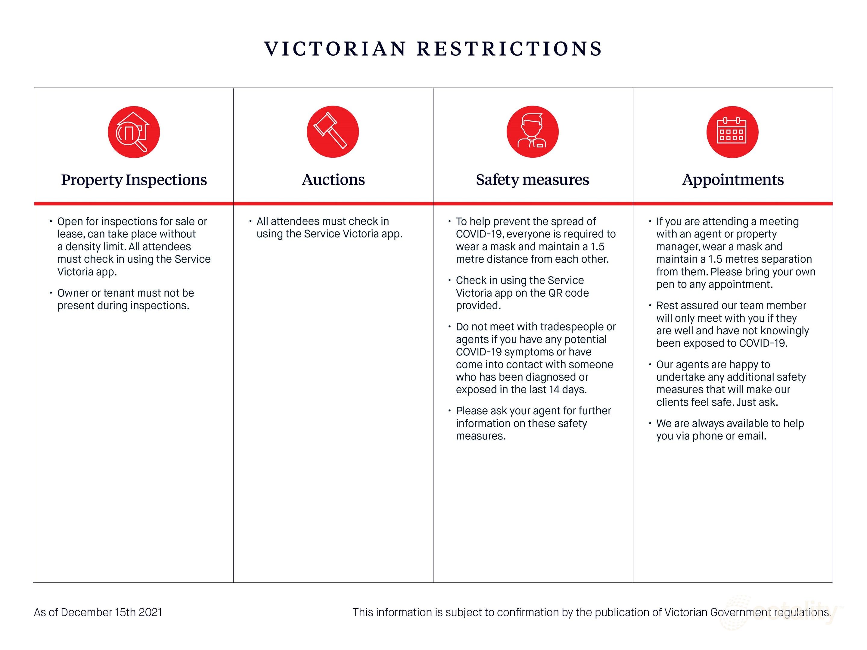 2 Heatherbrae Ave E, Ringwood, VIC 3134