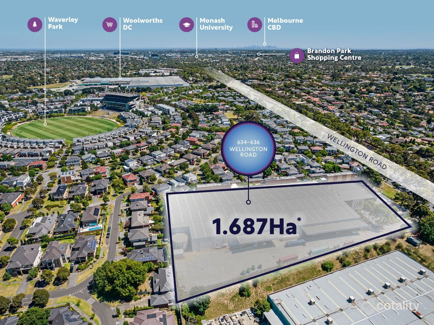 636 Wellington Rd, Mulgrave, VIC 3170