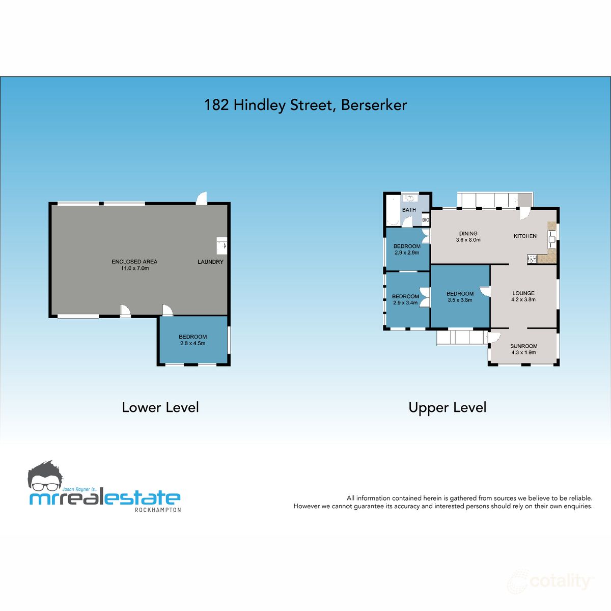 182 Hindley St, Berserker, QLD 4701