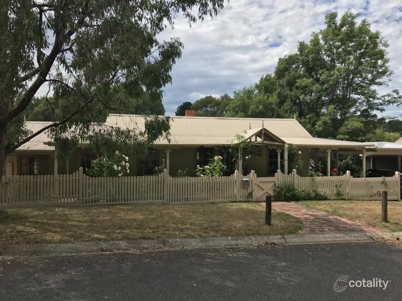 47 Perrins St, Daylesford, VIC 3460
