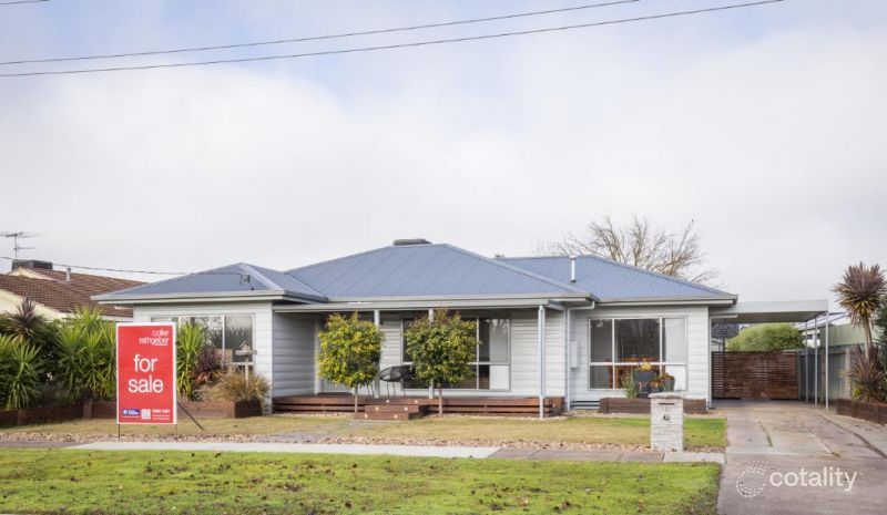 18 Rennison St, Horsham, VIC 3400