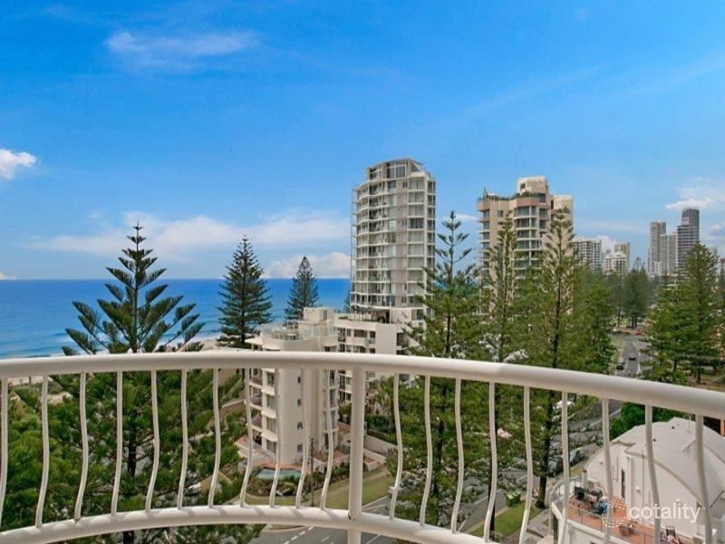 36/85 Old Burleigh Rd, Surfers Paradise, QLD 4217