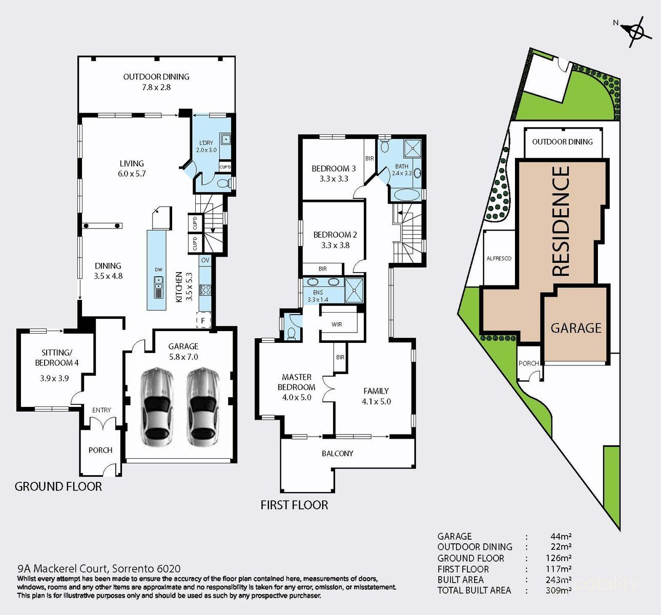 9 Mackerel Ct, Sorrento, WA 6020