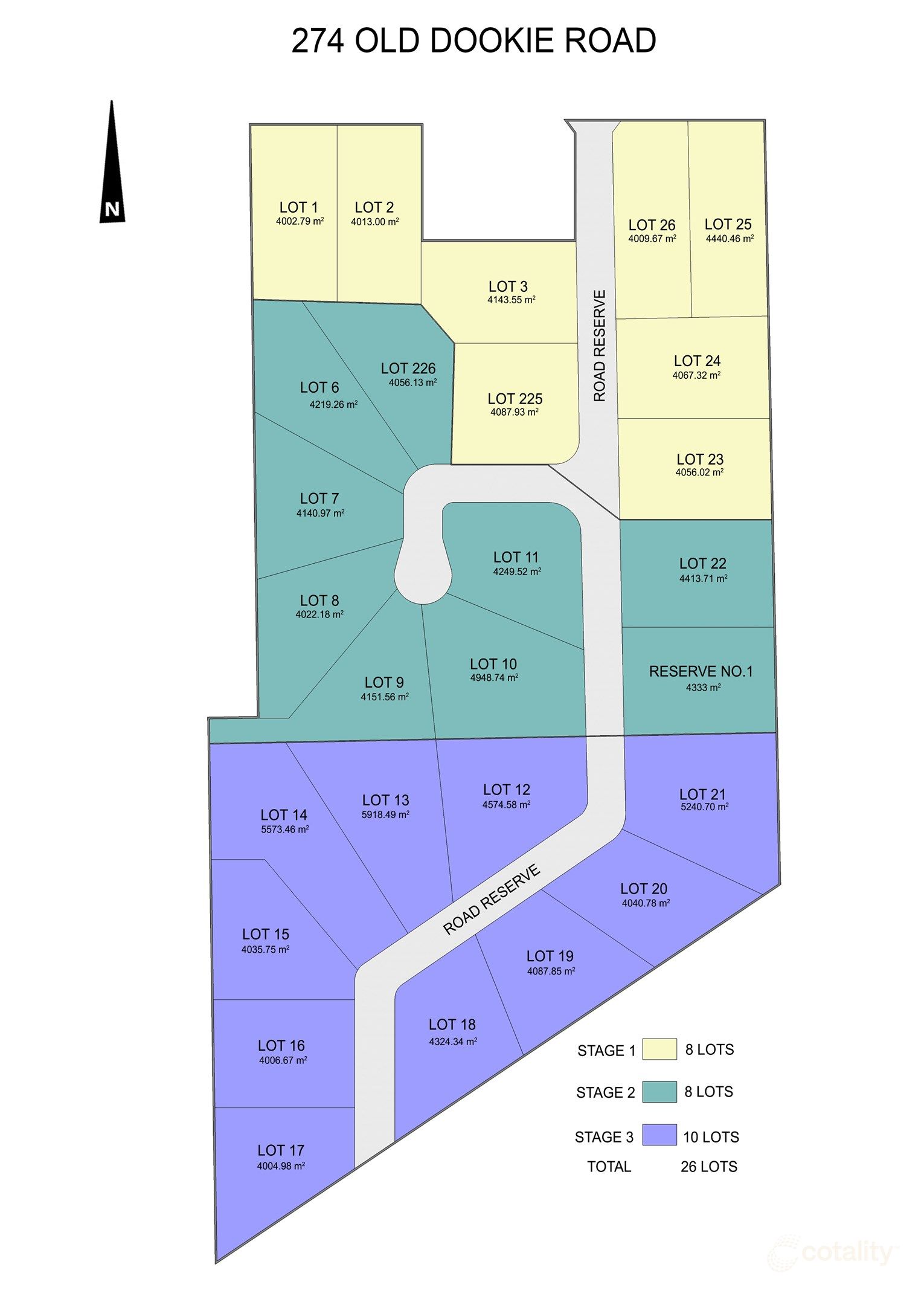 274 Old Dookie Rd, Shepparton East, VIC 3631