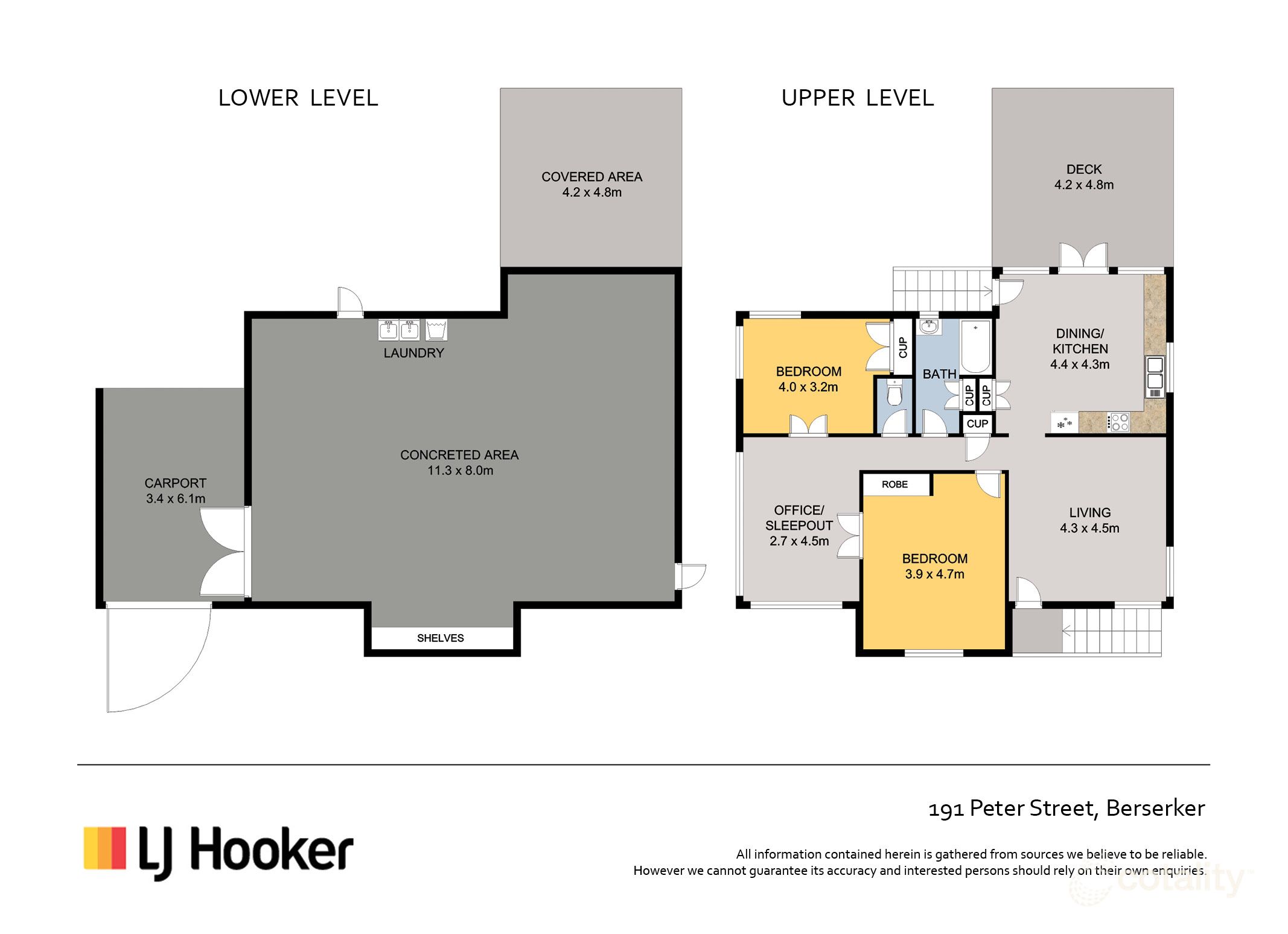191 Peter St, Berserker, QLD 4701