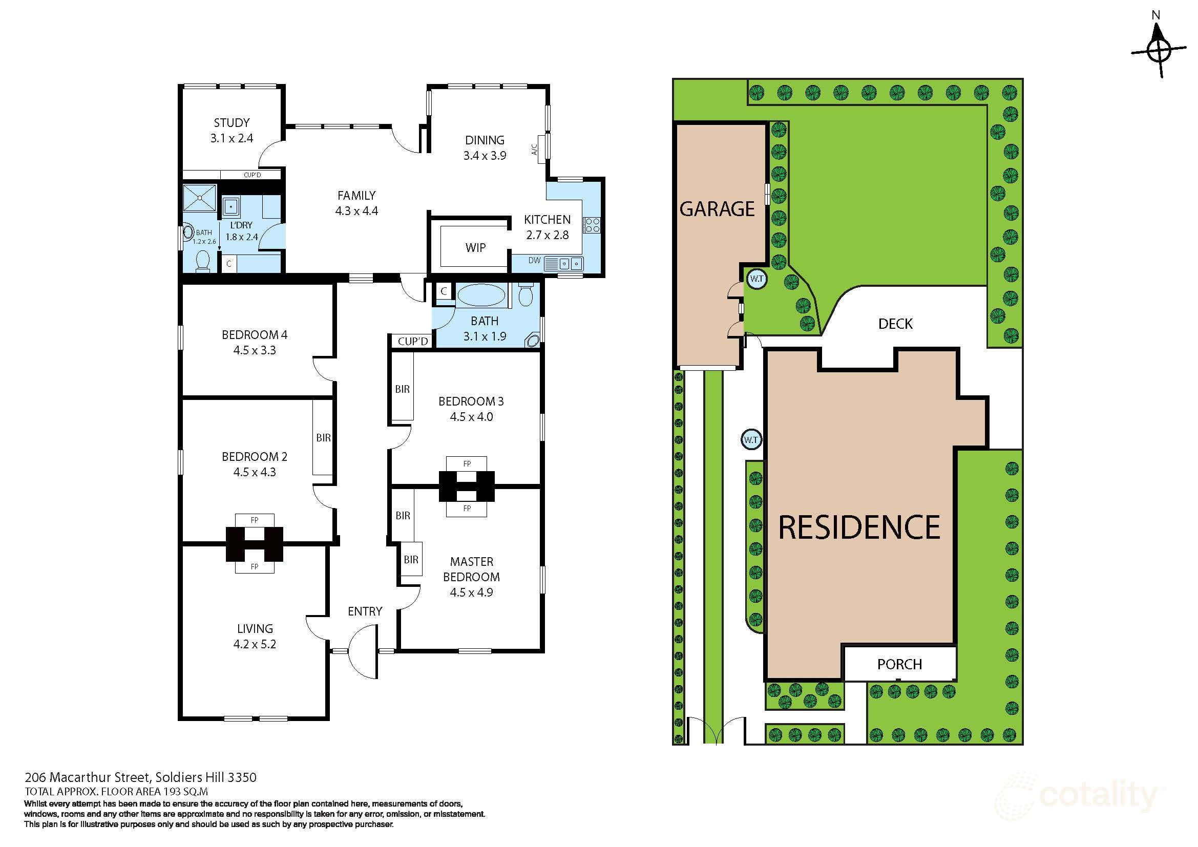 206 Macarthur St, Soldiers Hill, VIC 3350