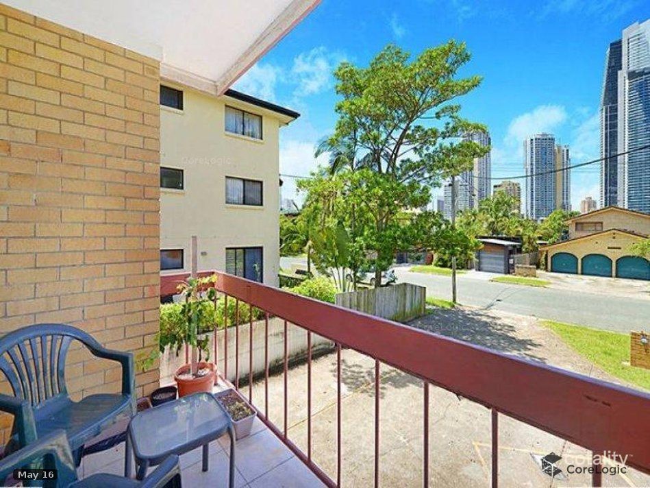6/8 Darrambal St, Surfers Paradise, QLD 4217