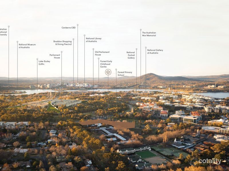 81/1 Hobart Ave, Forrest, ACT 2603