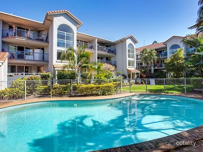 10/19 Monaco St, Surfers Paradise, QLD 4217