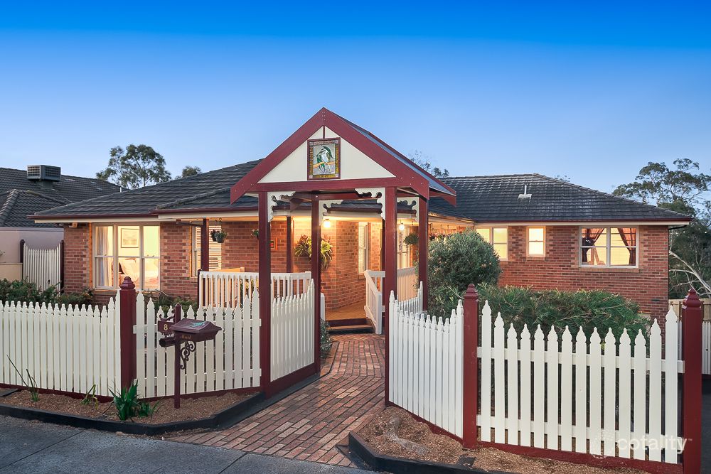 8 Oliver Ct, Mulgrave, VIC 3170