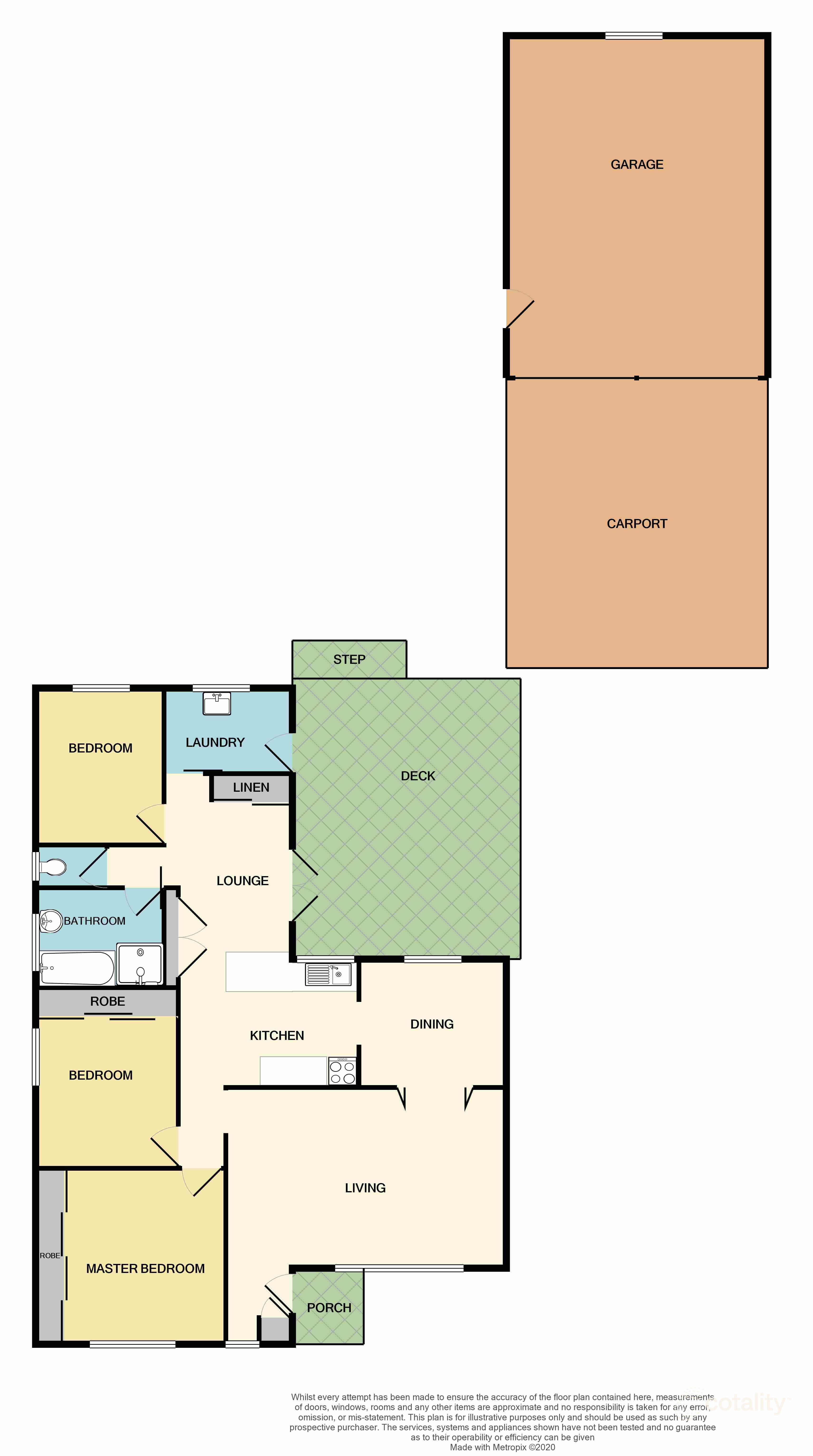 5 Marlborough St, Rutherford, NSW 2320