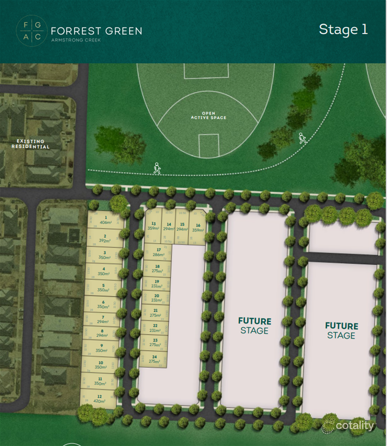 596a Horseshoe Bend Rd, Armstrong Creek, VIC 3217
