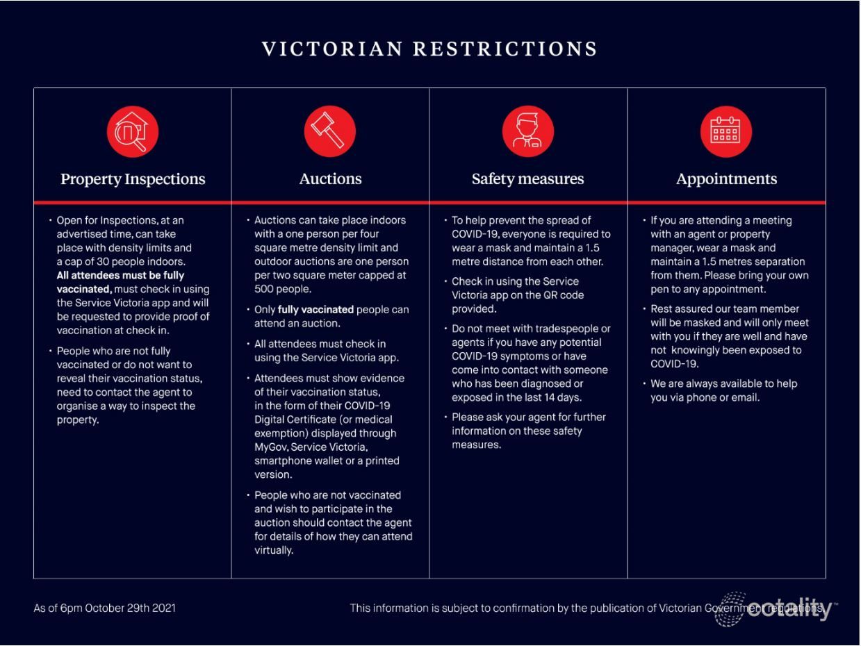 92 Napier St, Maryborough, VIC 3465