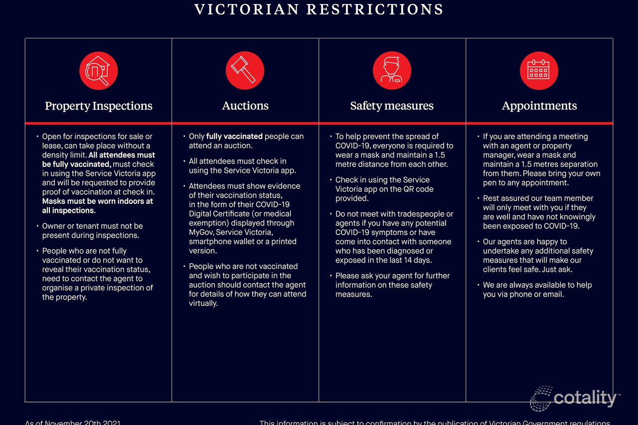 4/12 Nockolds Cres, Noble Park, VIC 3174