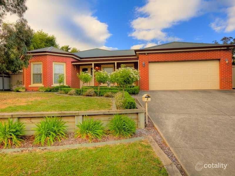1 Finley Ct, Mount Clear, VIC 3350