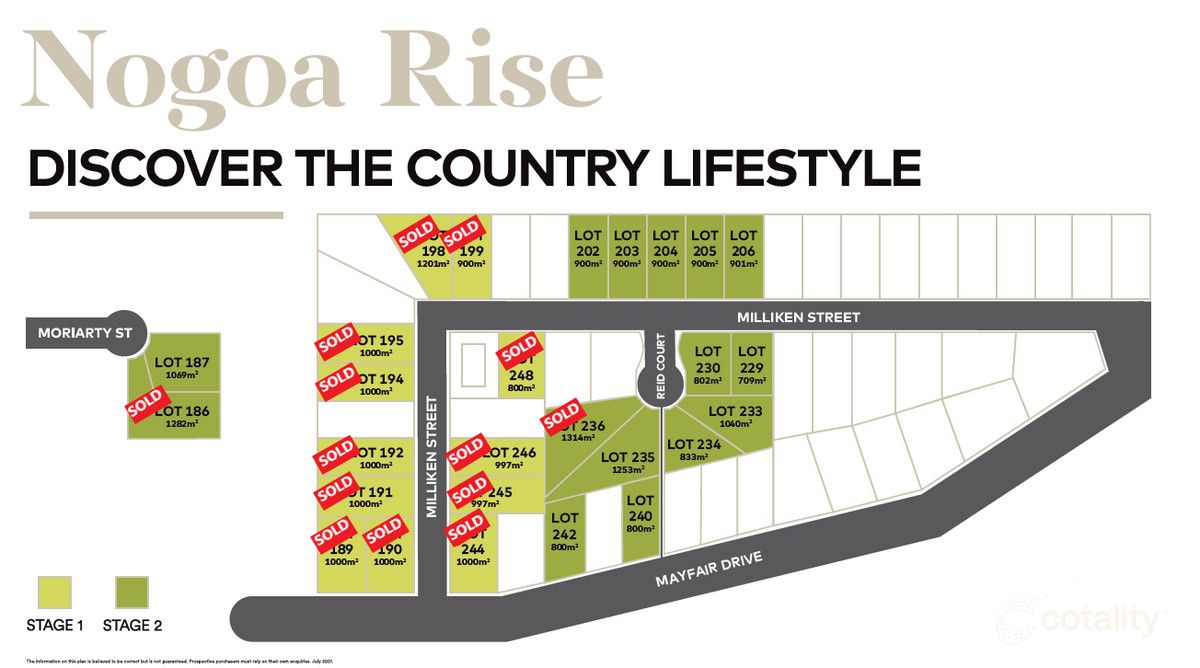 20 Milliken St, Emerald, QLD 4720