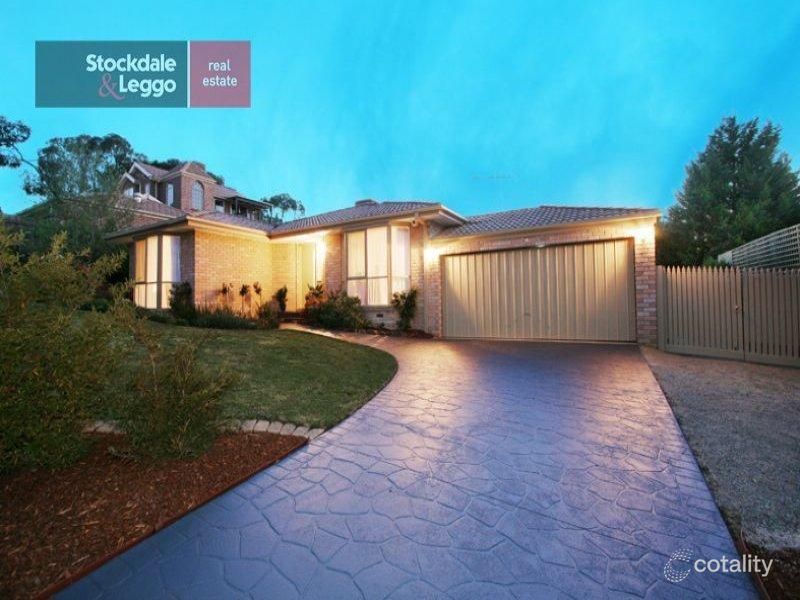 63 Nangathan Way, Croydon North, VIC 3136